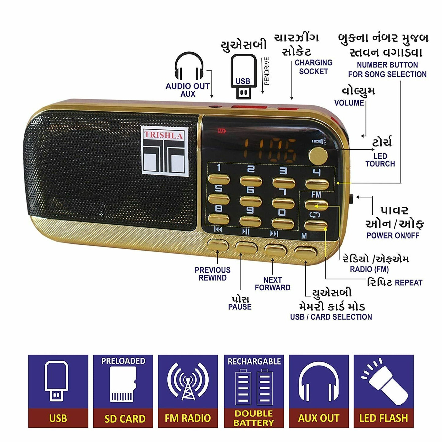 Trishla Bhakti Gunjan Music Player with 1200 Jain Stavan & More